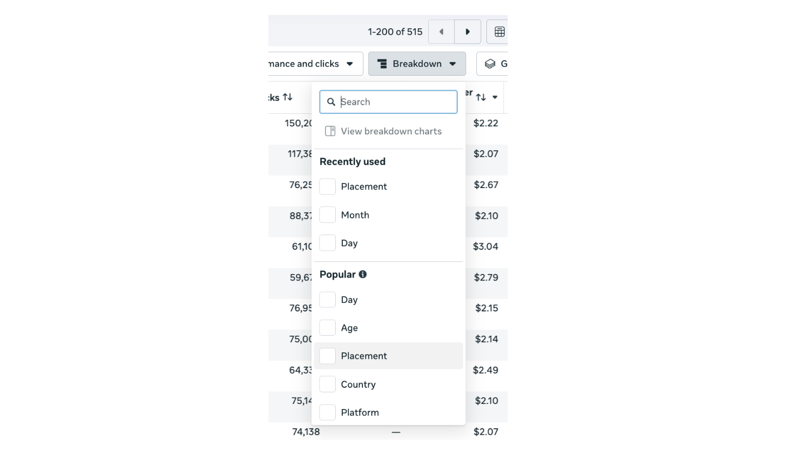 The Breakdown dropdown menu in Ads Manager showing Placement, Country, Platform, Age, Day, Month options