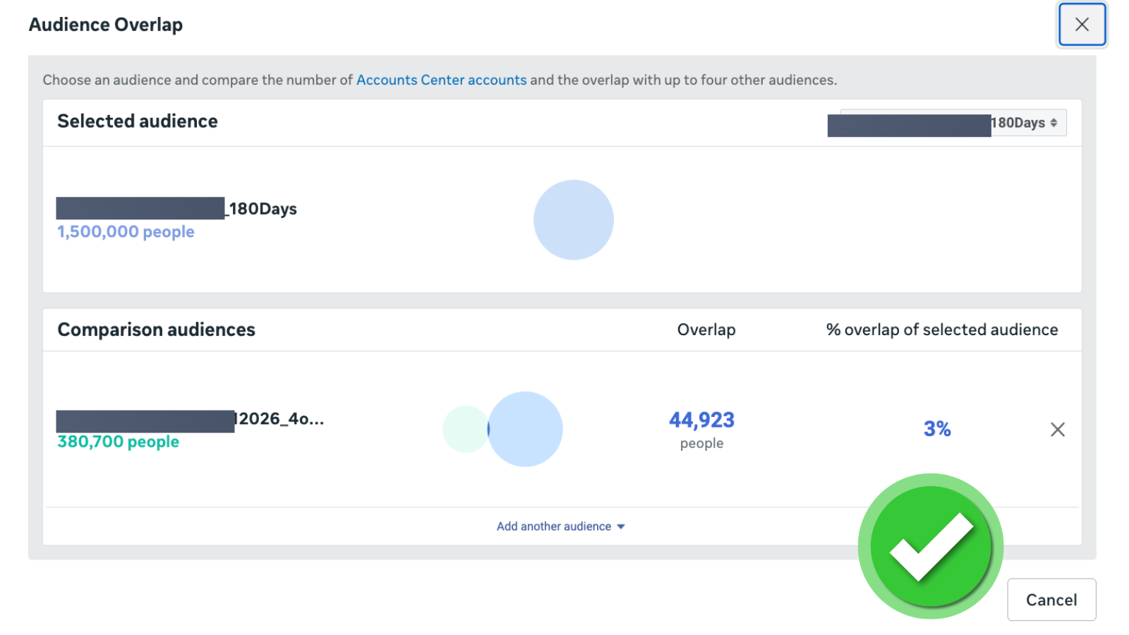 Meta Audience Overlap tool showing 3 percent overlap between two audiences with a green check mark